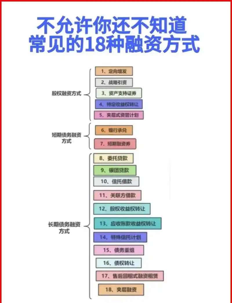 再融资SEO的全称是什么，它具体包含哪些工作内容？