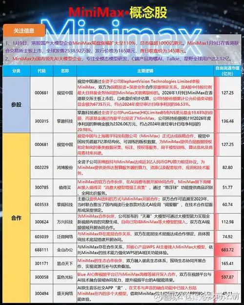 seo目录排行榜真的靠谱吗？ 它如何影响网站收录效率？