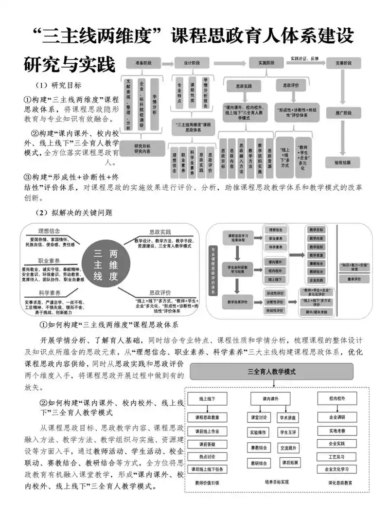 安布思沛与SEO学院如何共建知识体系？哪类课程真正破解流量困局？
