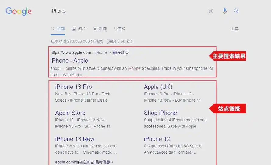 如何提升英文站谷歌排名？怎样获取高质量海外流量？