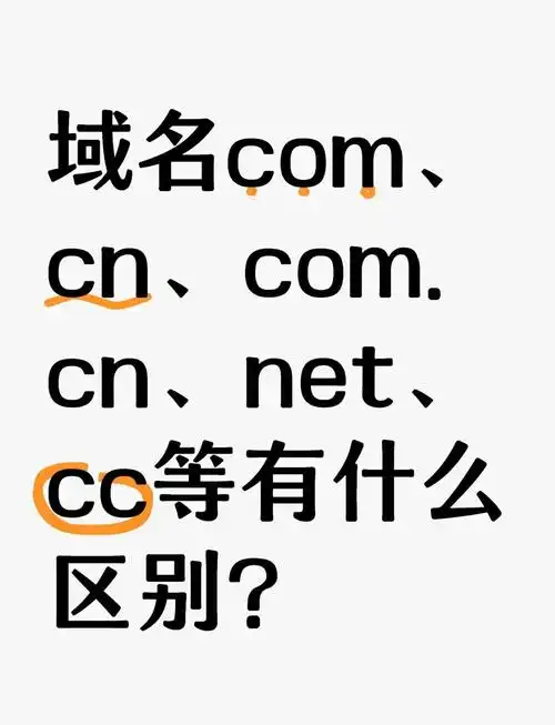 成都二级域名SEO提升权重？域名后缀影响排名与效果？