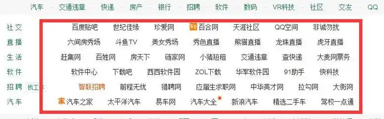 唐山SEO外链资源哪里质量好？ 免费和付费的有什么区别？