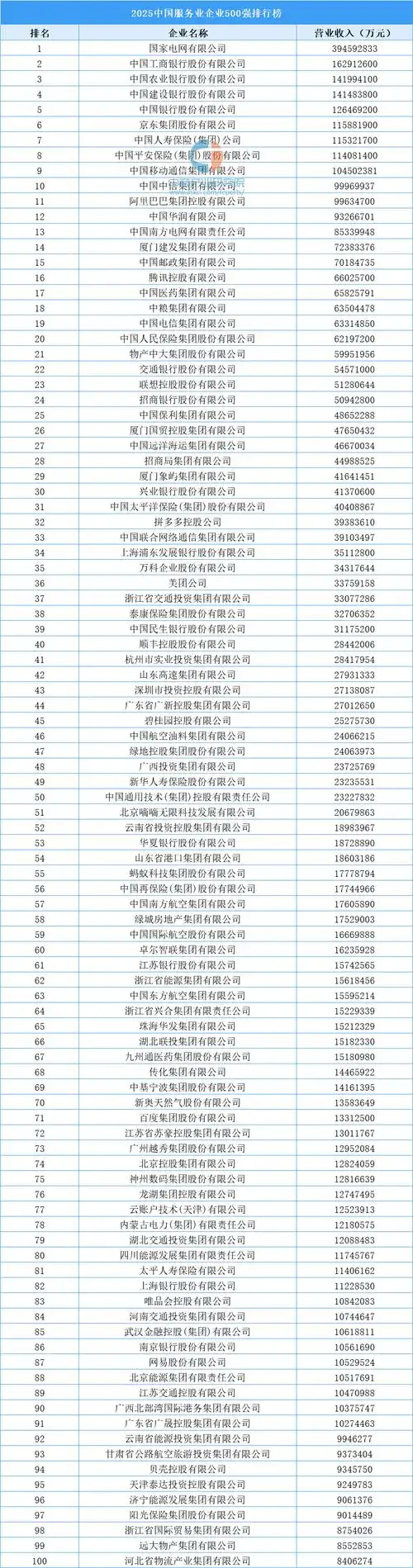 福建SEO公司排行榜哪家靠谱？如何用榜单选对服务？