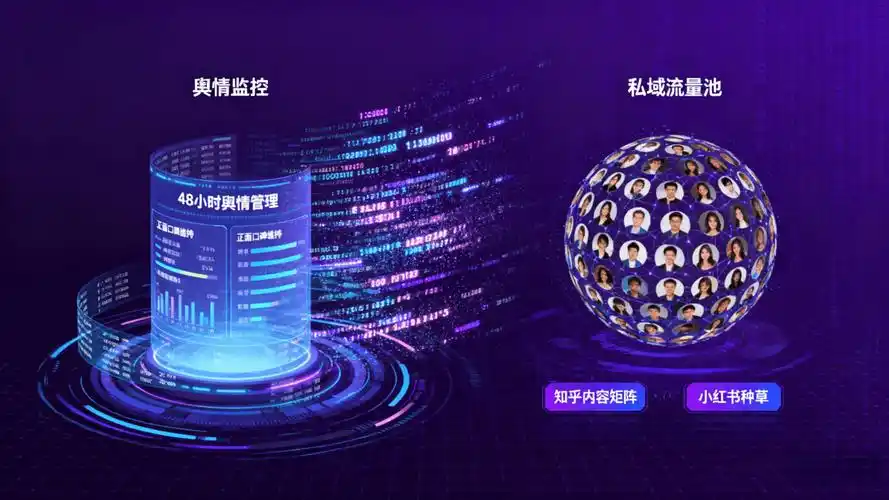 上海企业做SEO优化，怎样才能快速看到效果？