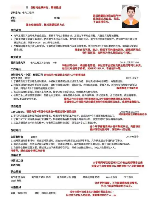 独立站SEO简历如何脱颖而出？哪些经验能打动面试官？