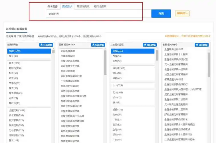 如何筛选SEO推广正规代理商？必须考察哪些资质？