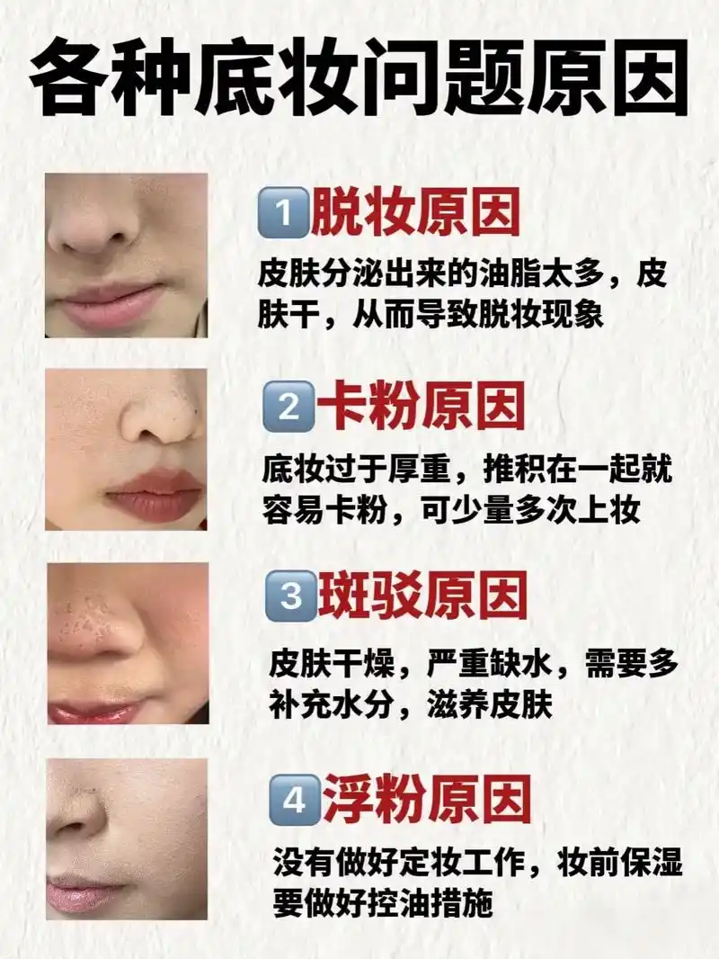 SEO妆教到底是什么？ 它和普通美妆内容区别在哪？