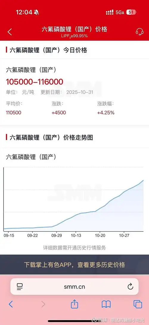 宜宾SEO报价一般多少钱，哪些因素影响最终价格？