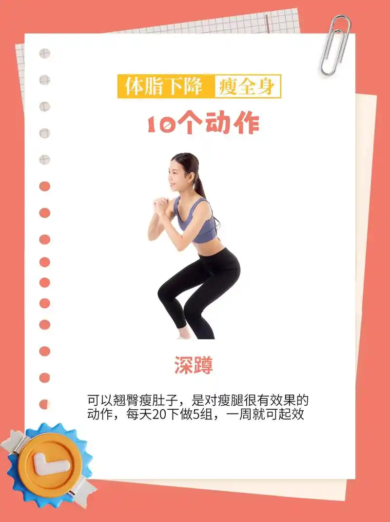 一个瘦子如何通过SEO策略获得好身材？