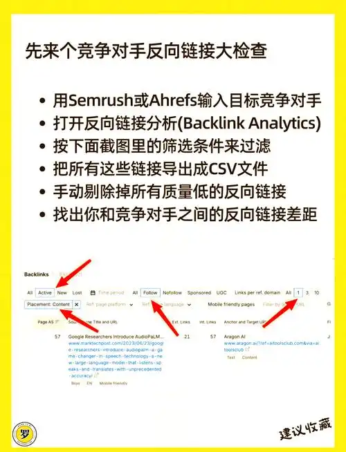 谷歌seo师外包如何找到靠谱的 怎样判断对方是专家还是忽悠