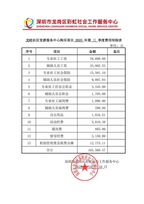 铁岭百度SEO费用多少？投入与效果成正比吗？