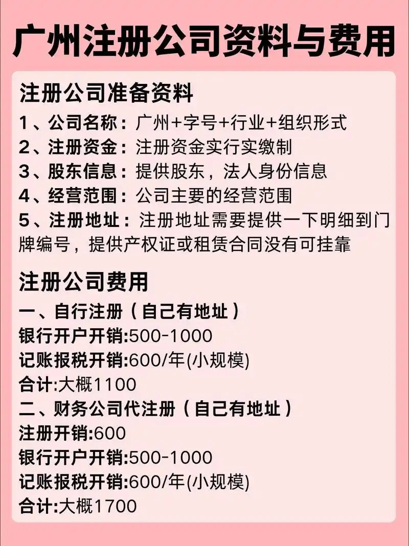 在广州注册一家SEO公司，具体流程有哪些？需要提前准备哪些材料？