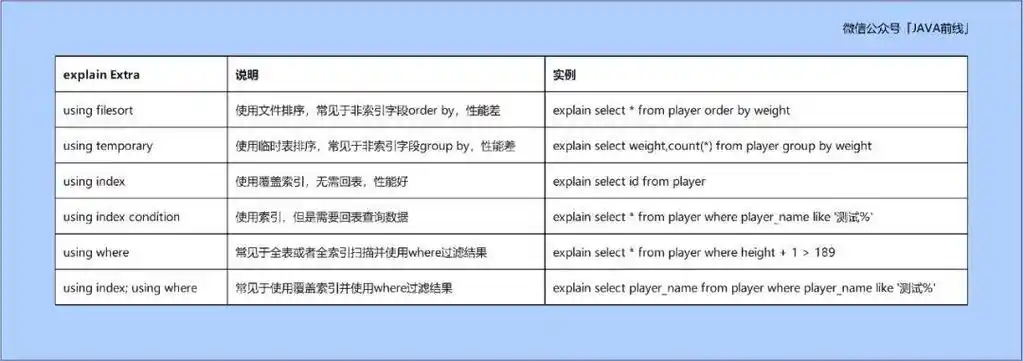李冰seo如何让网站流量翻倍？为何传统优化方法正在失效？