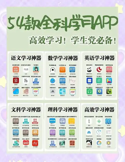 SEO学习用品到底怎么选？ 哪些工具能真正提升搜索排名？