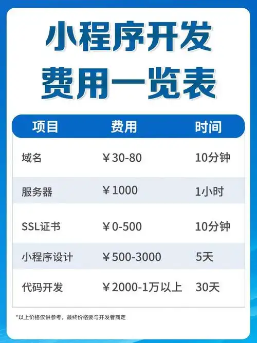 佛山专业seo优化公司如何选？排名效果能否量化？
