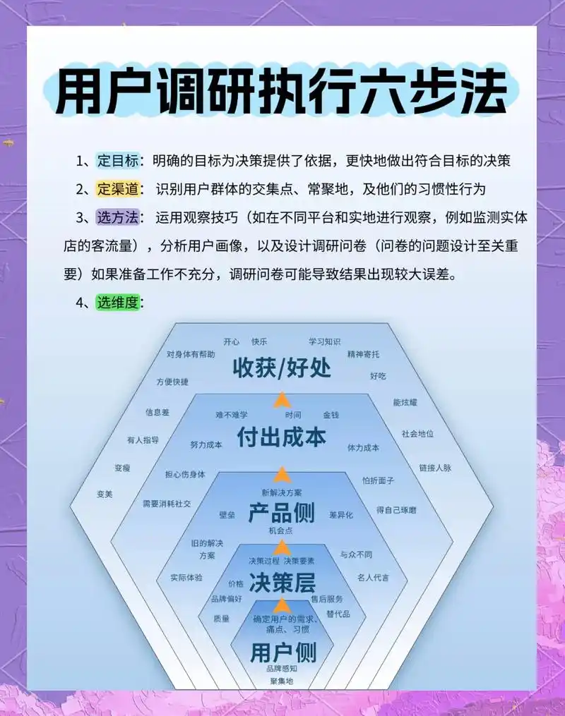 台湾SEO优化分析如何进行，有哪些本地化要点需要注意？