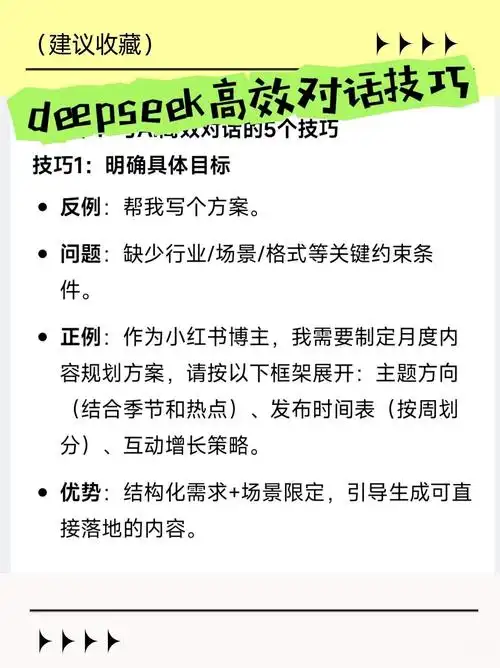 AI建站真能规避SEO坑？关键词覆盖如何快速见效