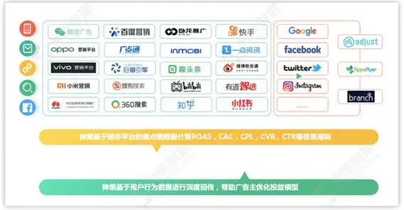 上海SEO技术培训怎么选，线上和线下哪种更适合？