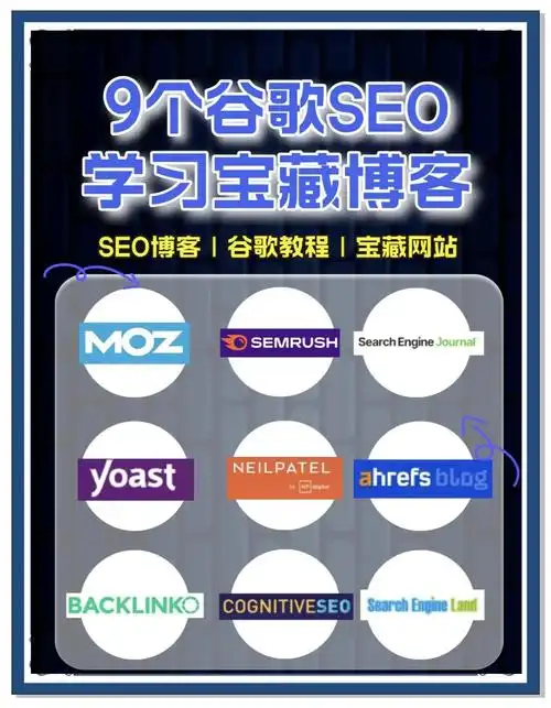 北京谷歌SEO营销公司如何挑选？ 它能解决哪些实际业务问题？