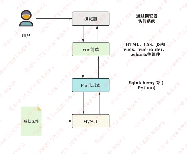 酒店SEO优化有哪些有效渠道？不同渠道的效果对比如何？