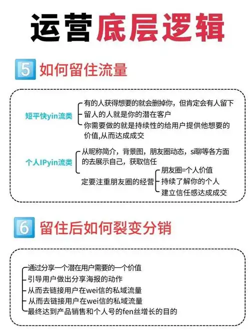 SEO优化如何实现流量翻倍？哪些方法能发挥最大作用？