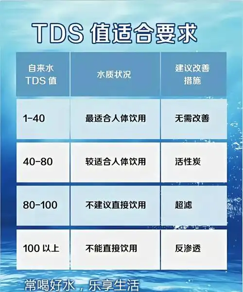 为什么H2SeO4的pH值范围如此特殊？硒酸酸性究竟多强？