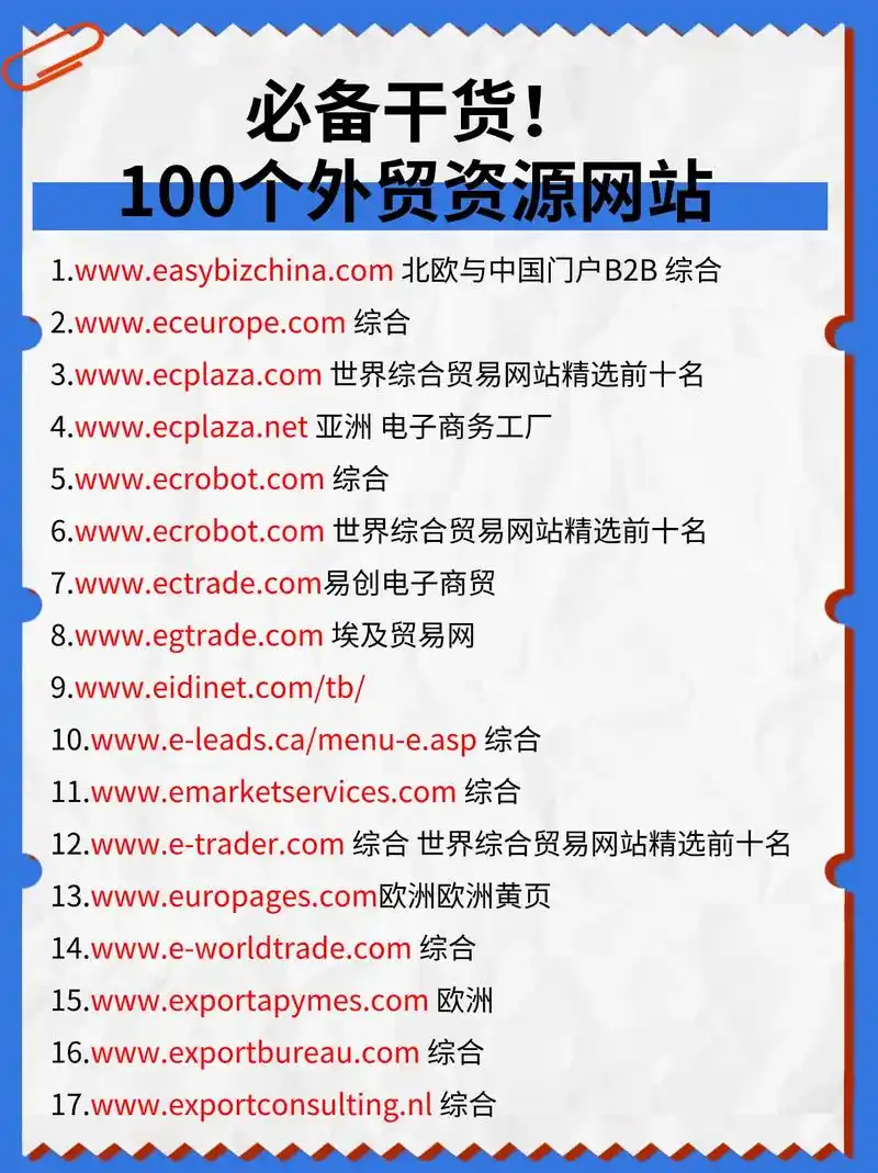 如何利用高质量外链提升网站权重？哪些外链来源最有效？