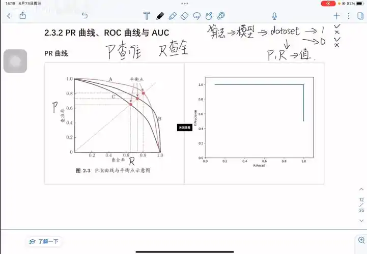 SEO里的PR是什么？它和现在用的权重指标有啥区别？