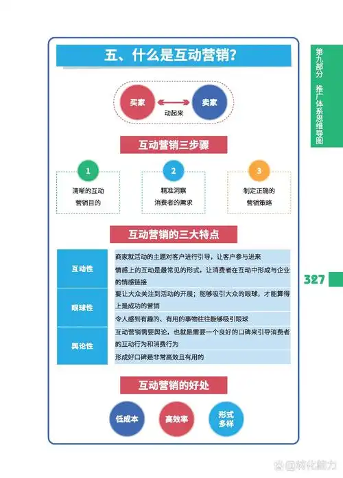 SEO整合营销模式如何规划更有效，它与传统推广有何不同？