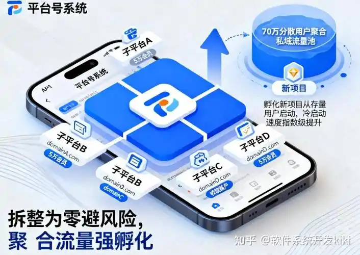 甘肃中小企业破局？SEO获客软件能否带来客户？