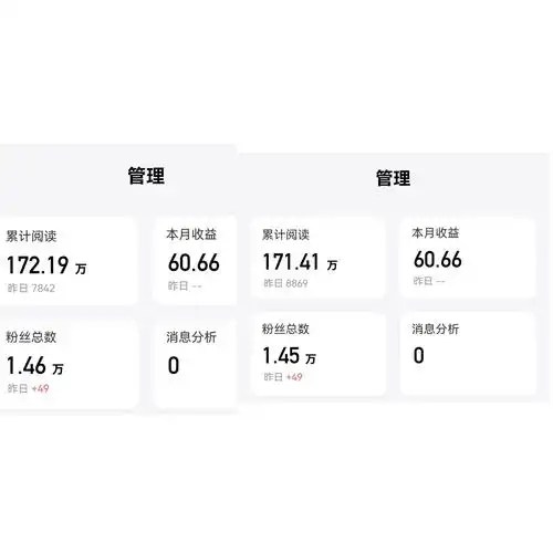 SEO质量评分是什么？如何影响网站排名？