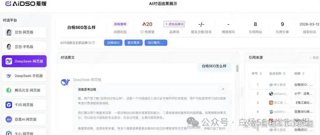 好的SEO综合数据查询工具，到底应该怎么选？