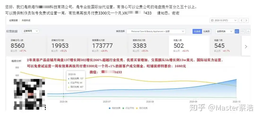 “金金seo”这个词到底该怎么用才能有效果？