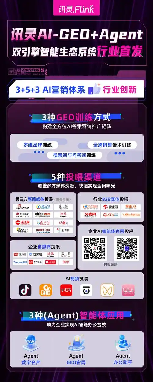 珠海SEO公司推荐有哪些？ 怎么判断哪家更适合我？