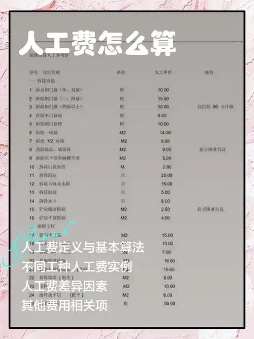 古冶专业的SEO优化怎么收费，有哪些具体的计价方式？