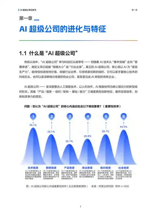 咸宁AI智能SEO推广公司排名谁家强？ 哪些因素决定最终效果？