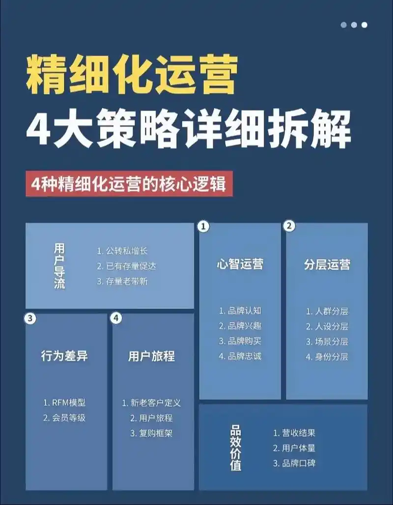 广州seo推广咨询外推如何高效获客 ？ 哪些渠道能带来精准流量？