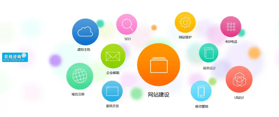 长春正规SEO服务价格多少才合理？如何判断性价比？