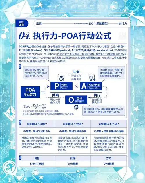 SEO主管方案如何落地执行？哪些关键指标能真正提升排名？