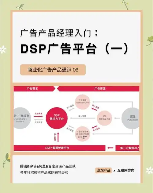 SEO橱窗广告到底怎么用？它和普通展示广告效果差多少？