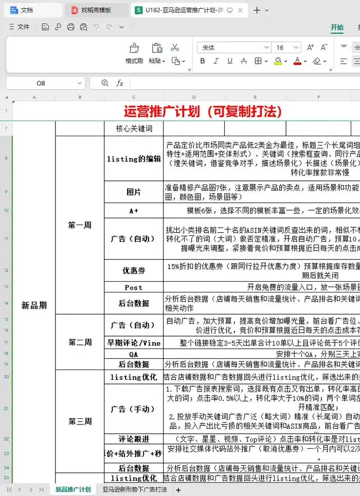 网店SEO推广计划表具体包含哪些内容？如何着手制定一份有效的计划？
