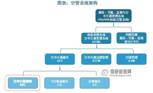 雪球 SEO 怎么起步最快？ 平台流量分发有哪些独特规则？