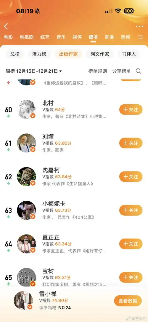 梁溪区抖音seo排名怎么做？具体有哪些关键影响因素？