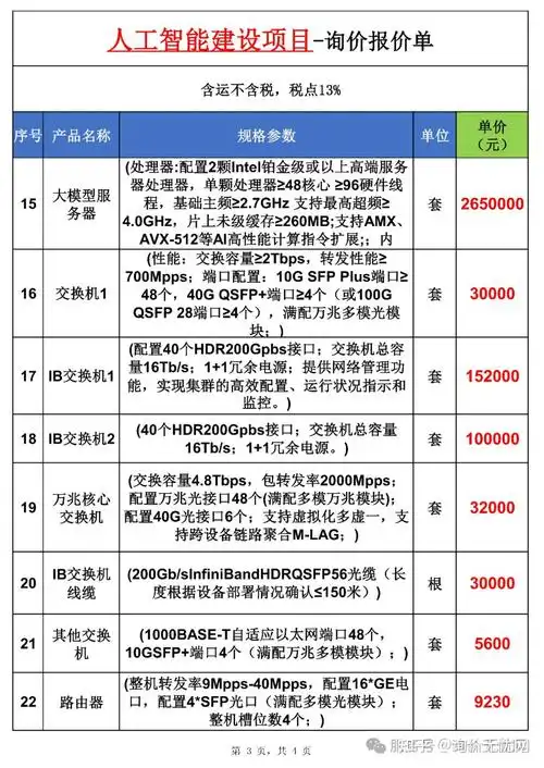 机械行业抖音SEO报价多少？如何衡量性价比？