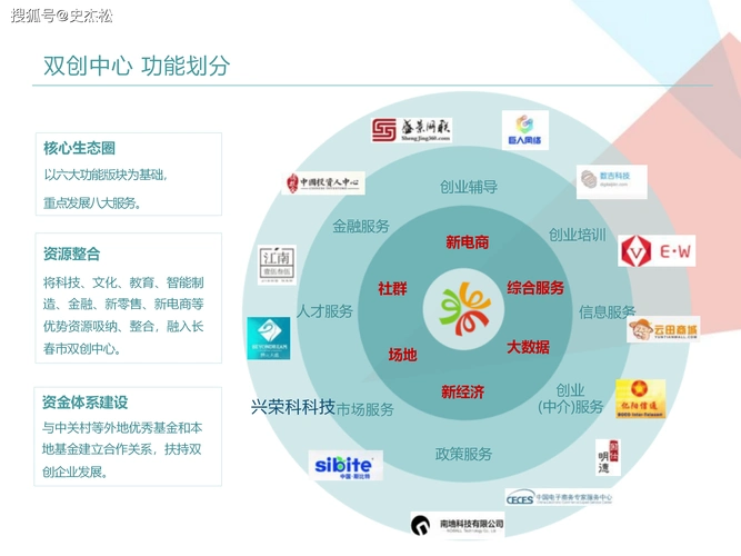 越秀区SEO优化代运营机构怎么选？ 它们通常包含哪些服务项目？