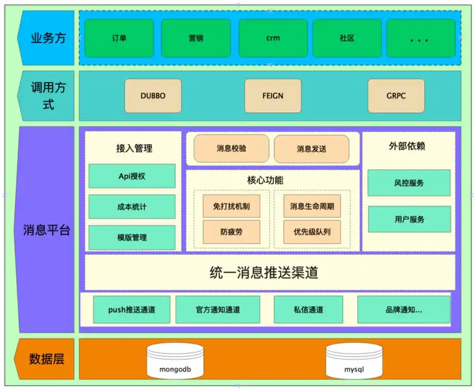 前后分离架构如何冲击SEO？搜排名会下降吗？