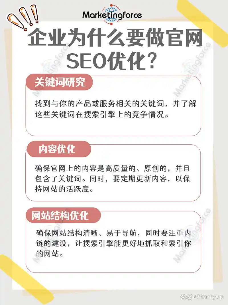 SEO的真正价值体现在哪些具体方面？