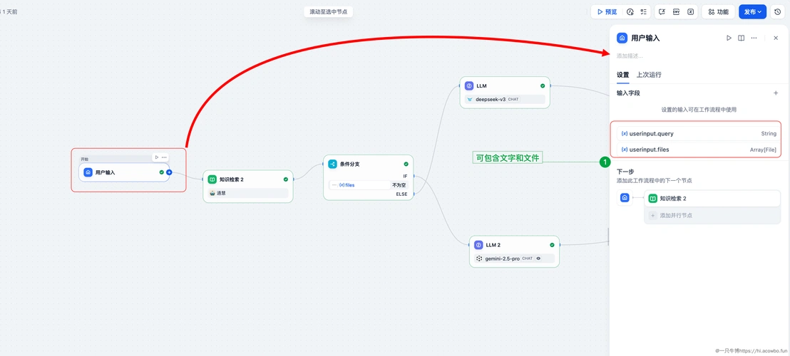 谷歌SEO内容哪里来？如何找到可持续的创作方向？