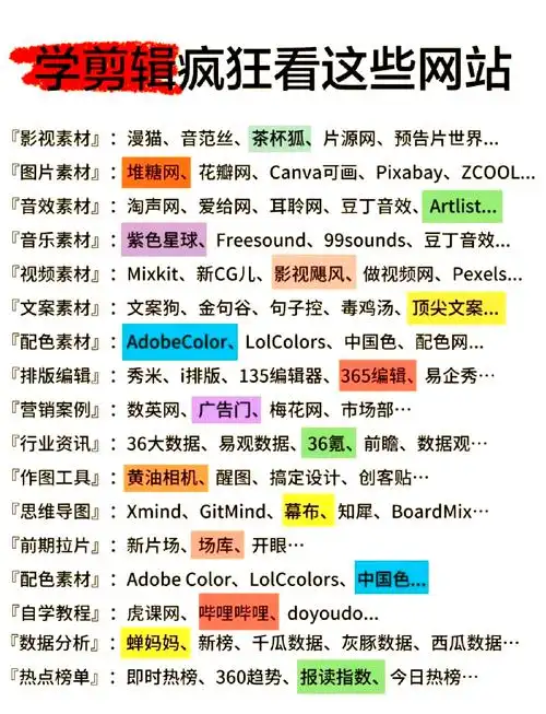 为什么网站多了很多seo广告？如何判断哪些是有用的？