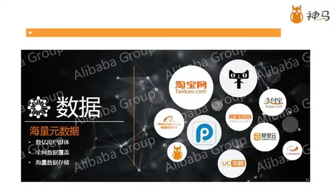 如何针对神马搜索优化？哪些方法能提升神马收录排名？